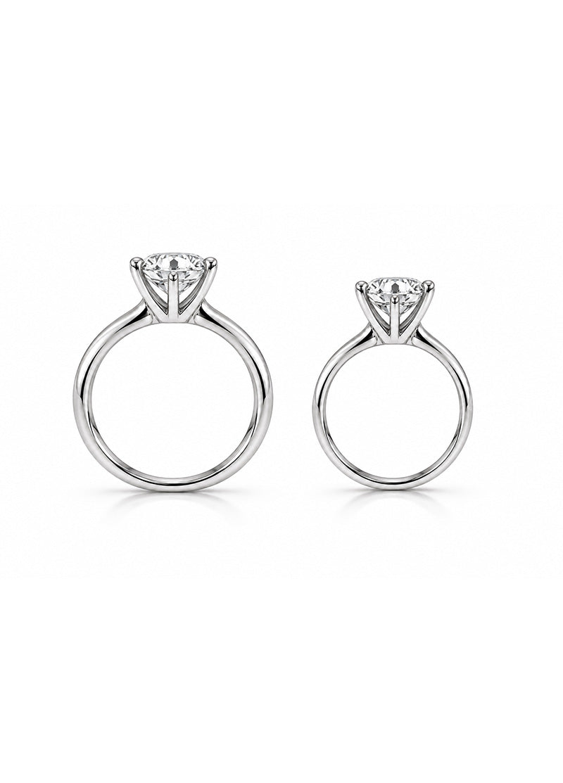 Ring Resize